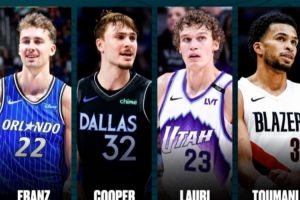 赛季第四周总跑动距离：小瓦格纳17.9km第1 弗拉格&马卡17.4km